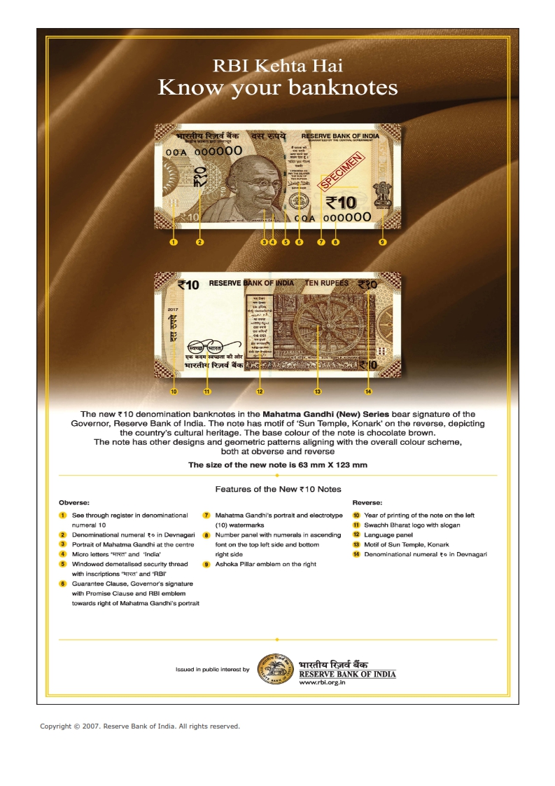 Know Your Bank Notes_001